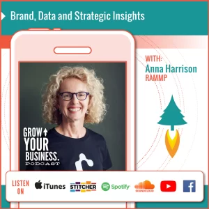 Brand, Data and Strategic Insights
