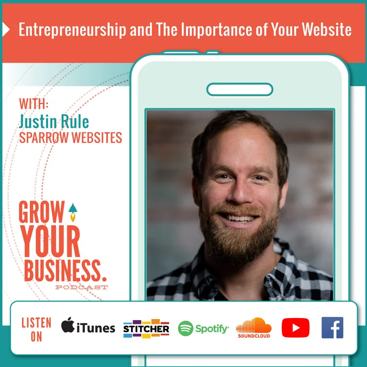 Entrepreneurship and The Importance of Your Website