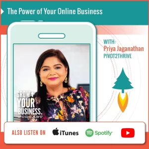 The Power of Your Online Business