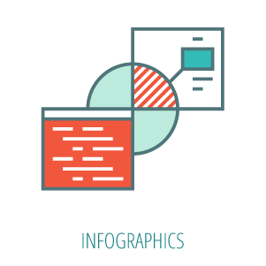 Infographics